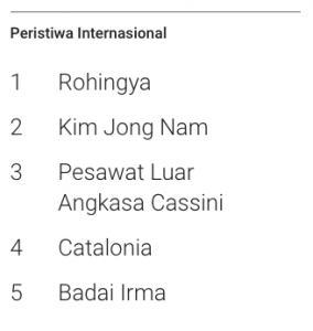 iPLUSAcademy.com Trending Topic 2017 Indonesia 4